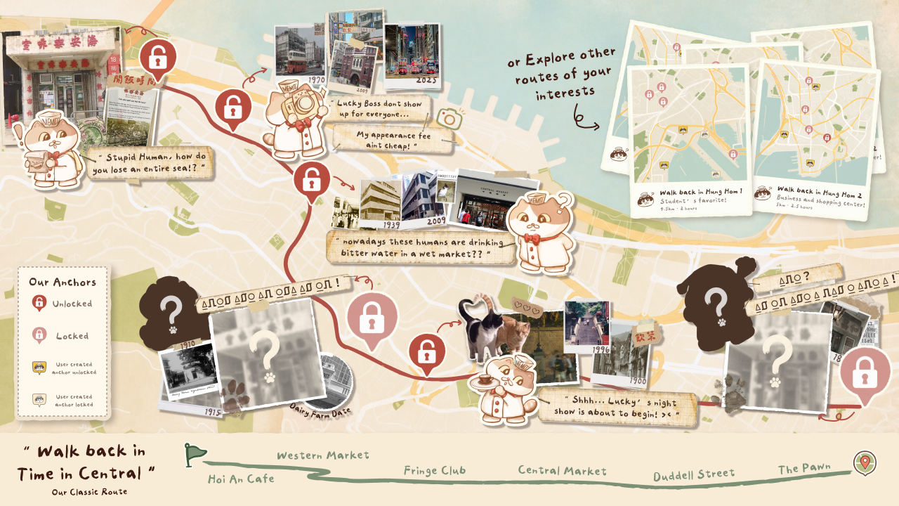CityPaws — illustrated map, Classic Route walk in Central