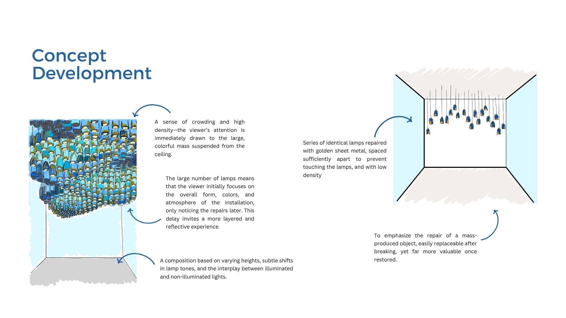 Mottainai — concept development, lamp mass composition