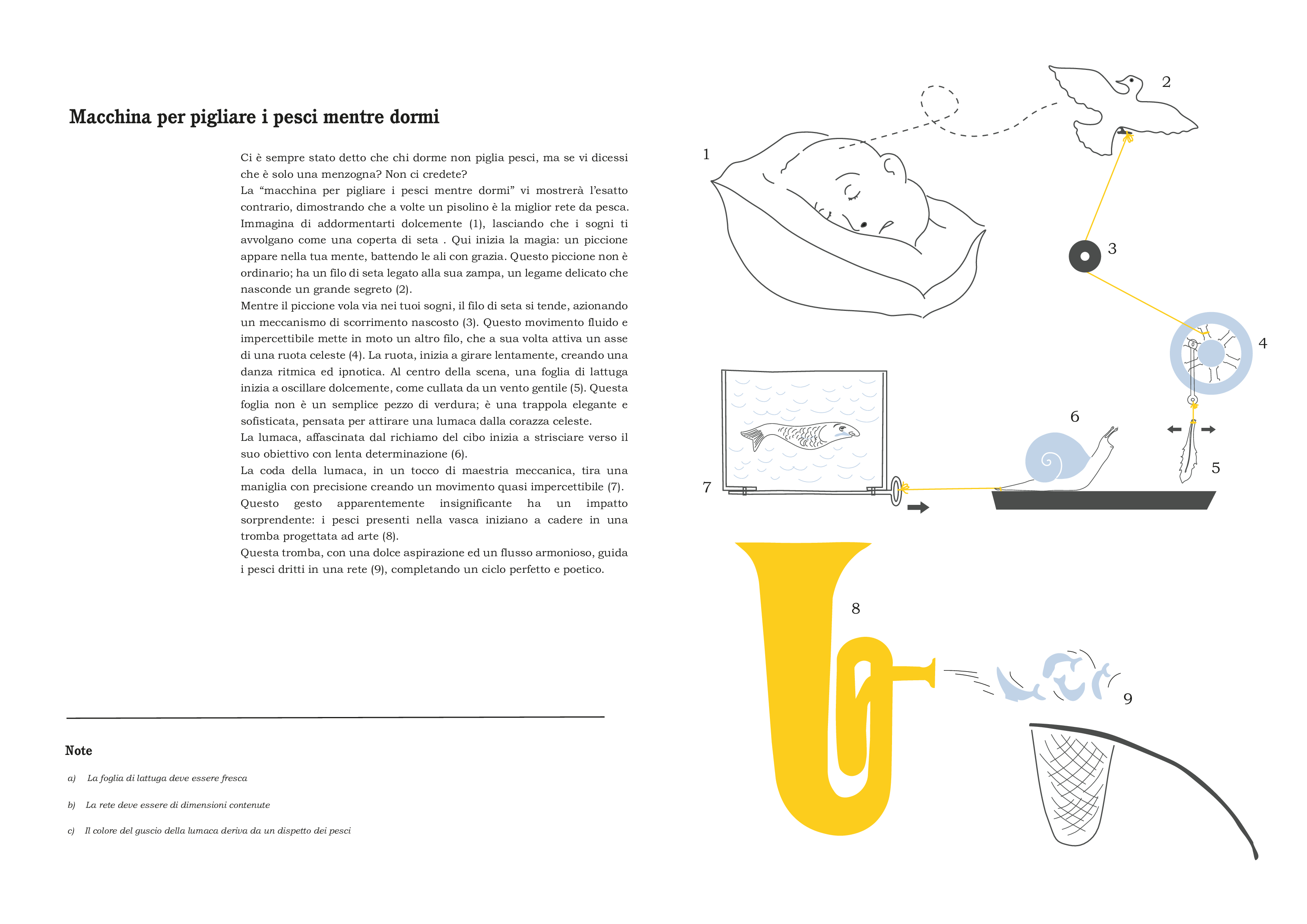 Noel's Machine — full illustrated instructions spread