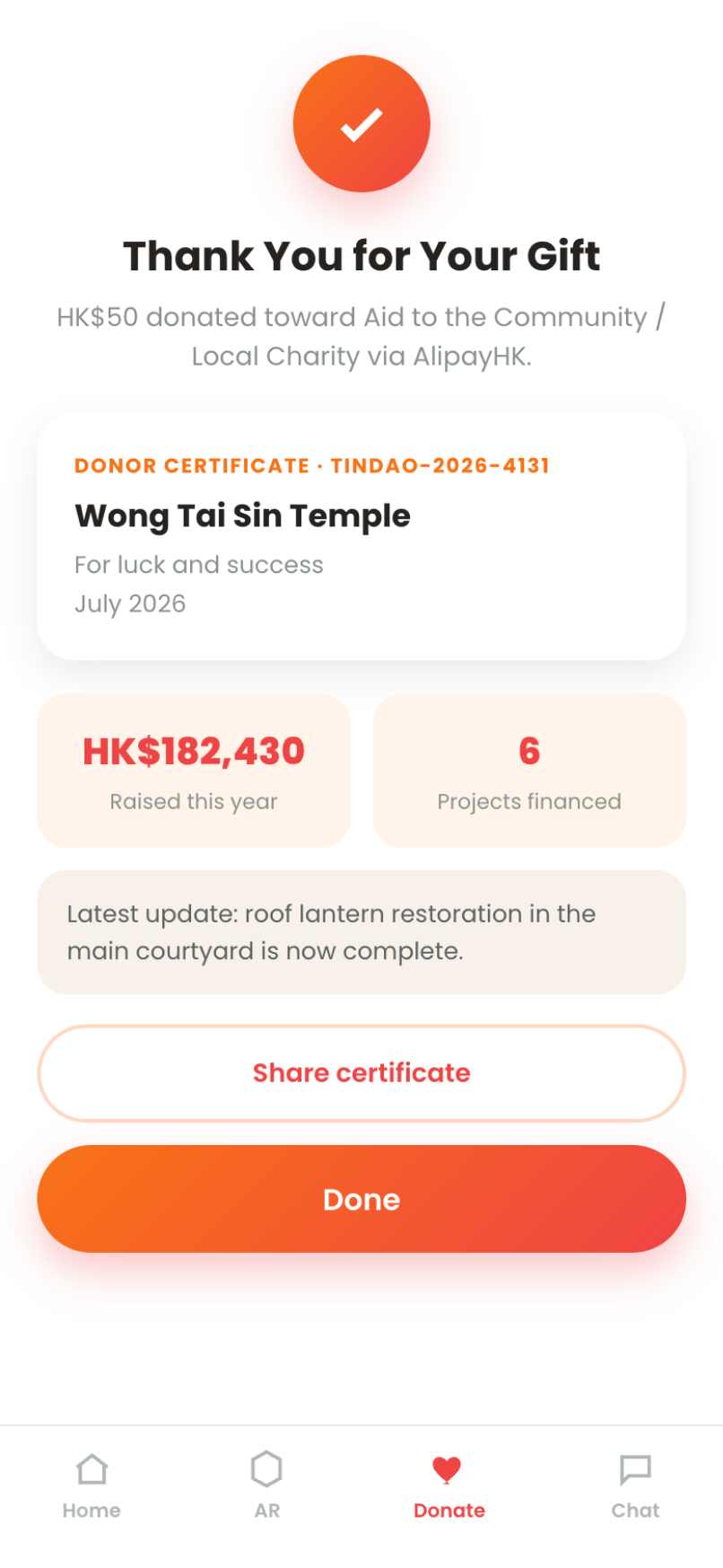 Tindao — donor certificate confirming the gift, yearly total raised, projects financed and latest restoration update